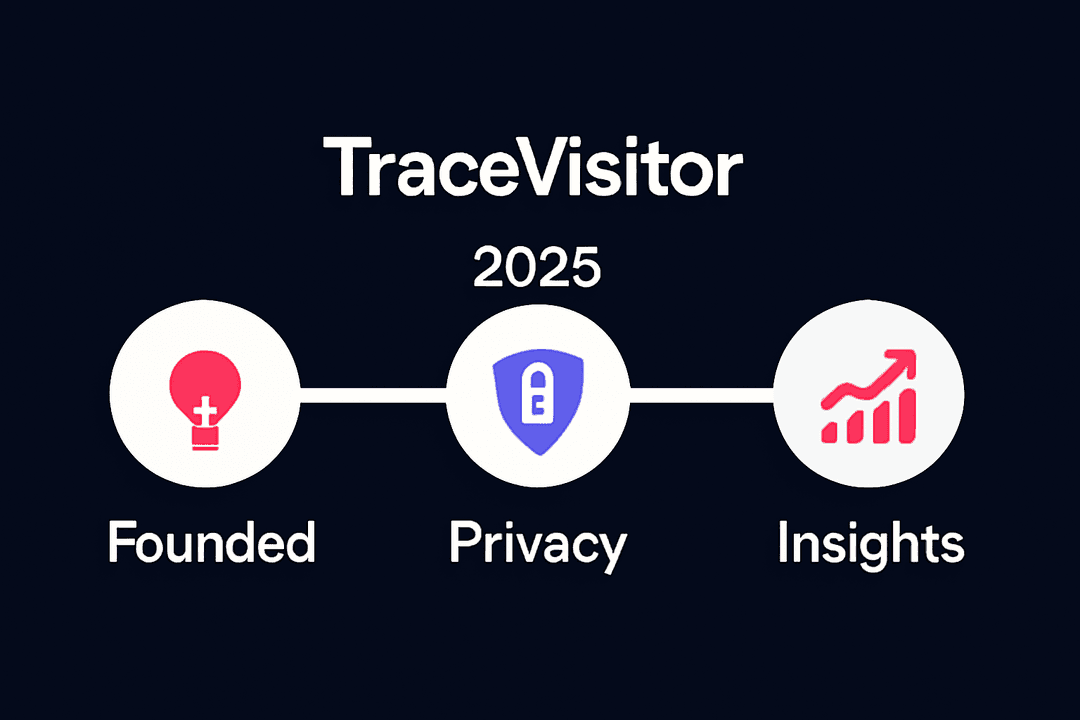 TraceVisitor founders